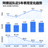 阿根廷队表现变化趋势图标